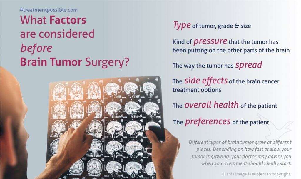 An infographic showing factors that are considered before undergoing brain tumor surgery