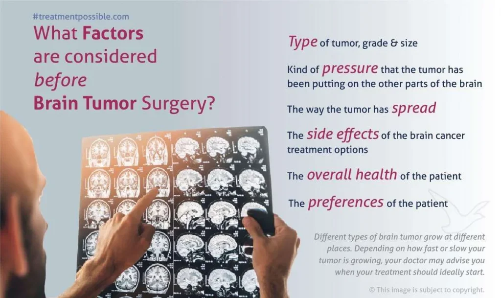 An infographic showing factors that are considered before undergoing brain tumor surgery