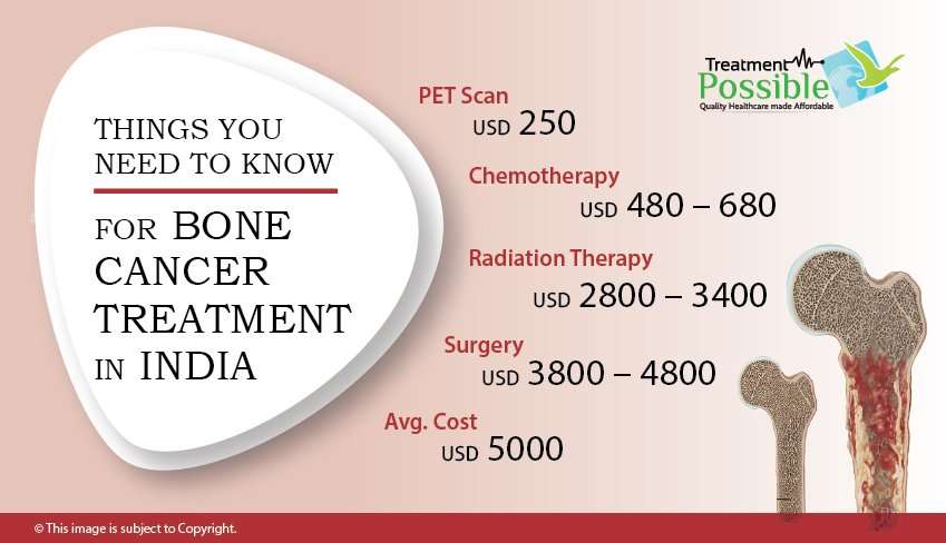 cost for bone cancer treatment in india