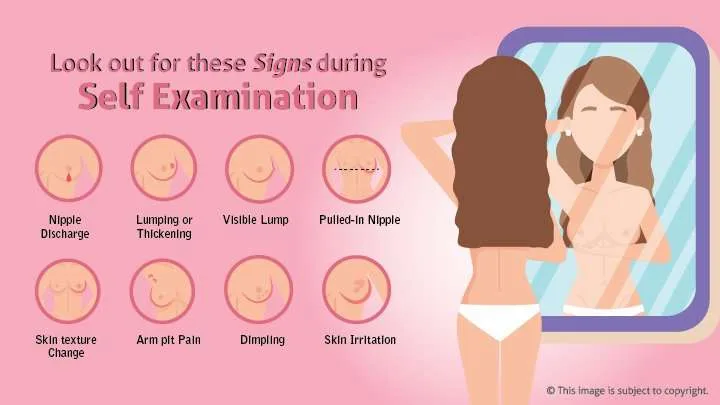 symptoms of breast cancer