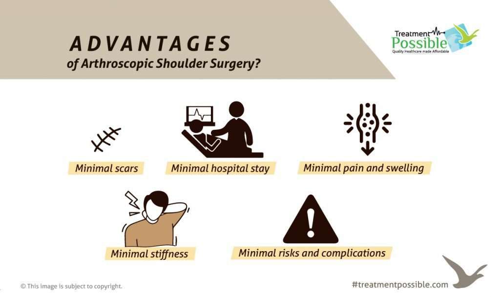 advantages of shoulder arthroscopy surgery